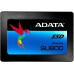Твердотельный диск 1TB A-DATA Ultimate SU800, 2.5